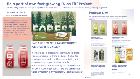 "Nice Fit" Healthy value | IFundWomen